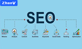 廈門行業(yè)網(wǎng)站關鍵詞排名