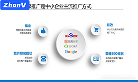 網(wǎng)站建設時候做過優(yōu)化的網(wǎng)站關鍵詞排名更有優(yōu)勢