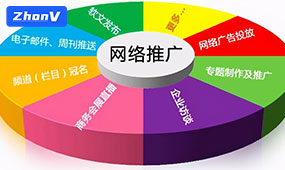 百度關(guān)鍵詞優(yōu)化和哪些因素有關(guān)？