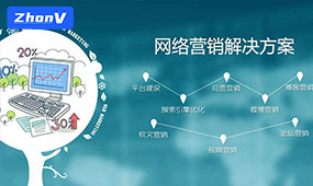 平時怎么去優化網站跟操作的流程與步驟有關