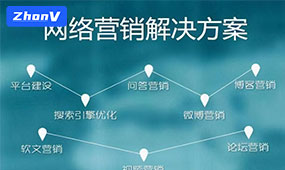 網站關鍵詞優化