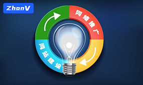 網(wǎng)站優(yōu)化排名